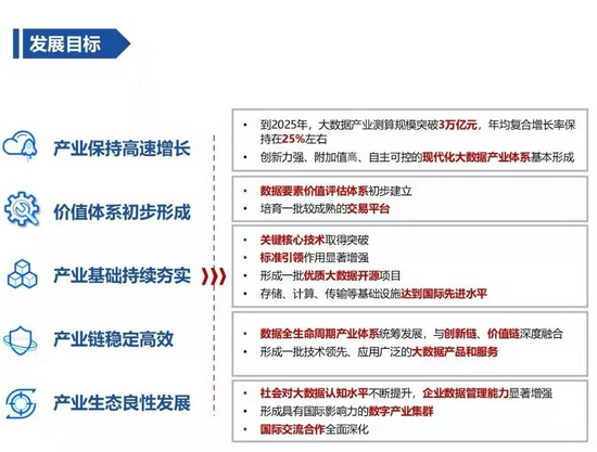 (图片由工信部信息技术发展司提供)