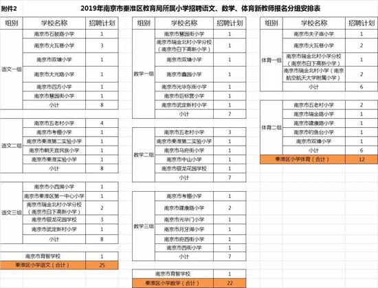 2019年南京常住人口_人事教育处参加2019中国留学人员南京国际交流与合作大会(3)