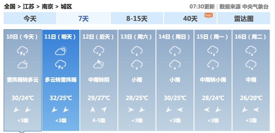 梅雨|在南京的朋友注意了： 今天开始南京正式进入梅雨期！