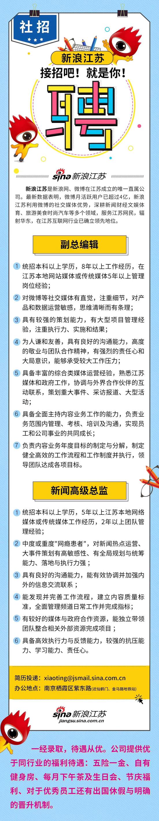新浪江苏社会招聘岗位信息(高级职位)