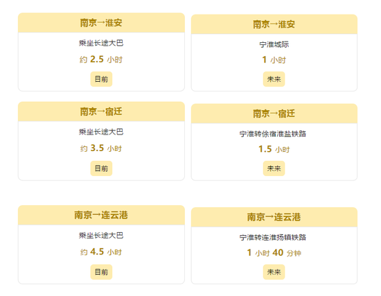 宁淮铁路今天开工 未来南京1.5小时直达苏北
