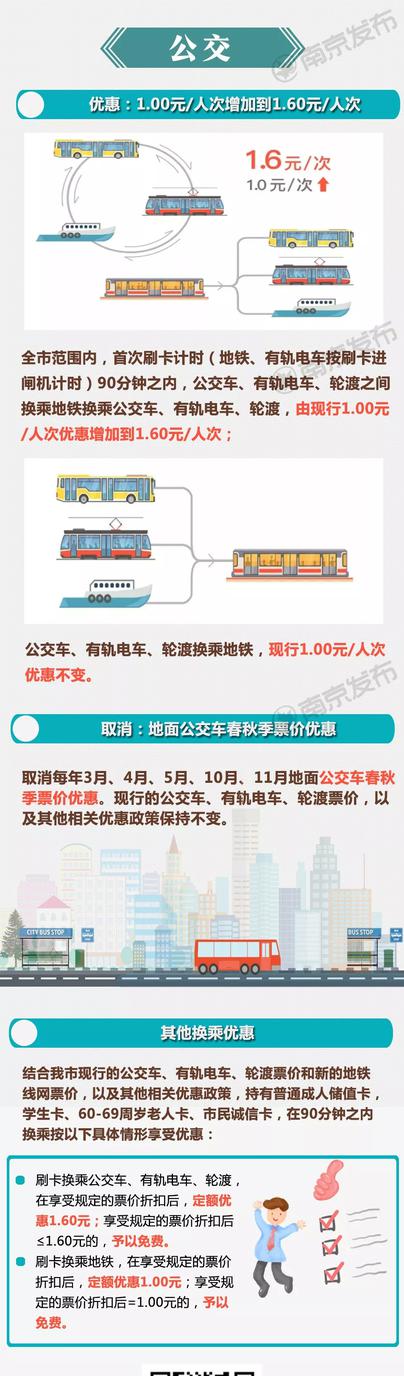 点击此处添加图片说明文字