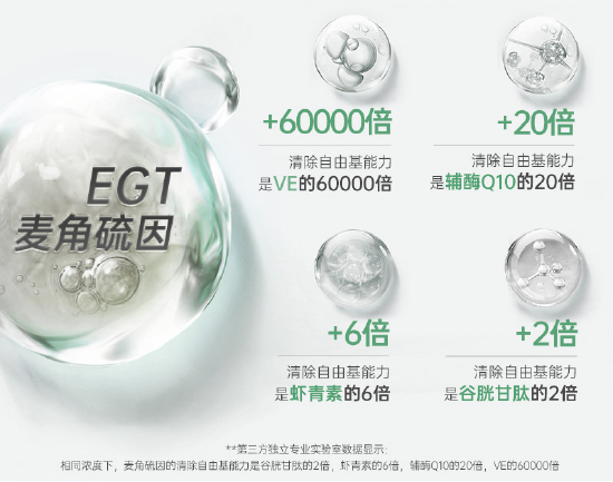 仅三生物供图