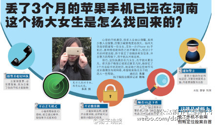 夏非凡找回手机,超有成就感。
朱苗 摄
