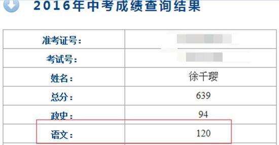 常州中考状元666分 语文惊现满分