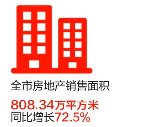 一寸照片的尺寸是多少_南京人均收入是多少