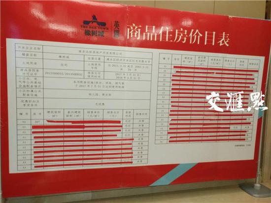 双限后南京投资客涌向溧水 中介炒房号牟利