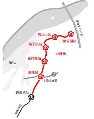 现代快报记者从江苏省发展和改革委员会网站获悉,南京地铁   号线北延