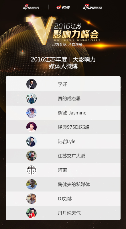 人口的微博_人口普查(2)