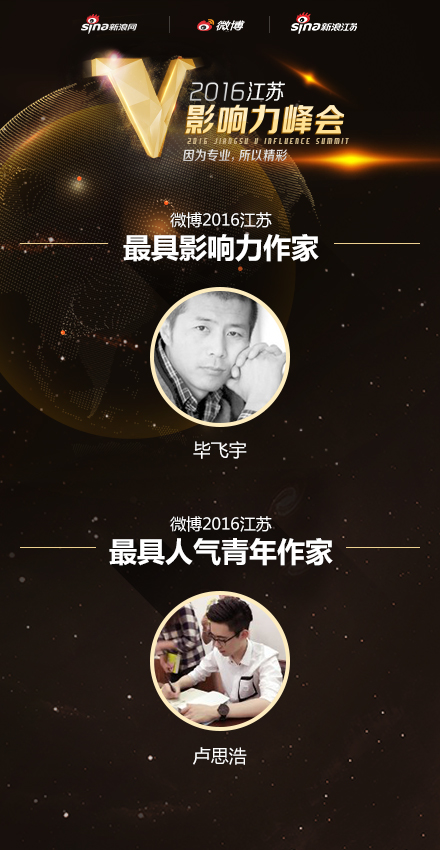 微博2016江苏最具影响力作家毕飞宇、微博2016江苏最具人气青年作家卢思浩