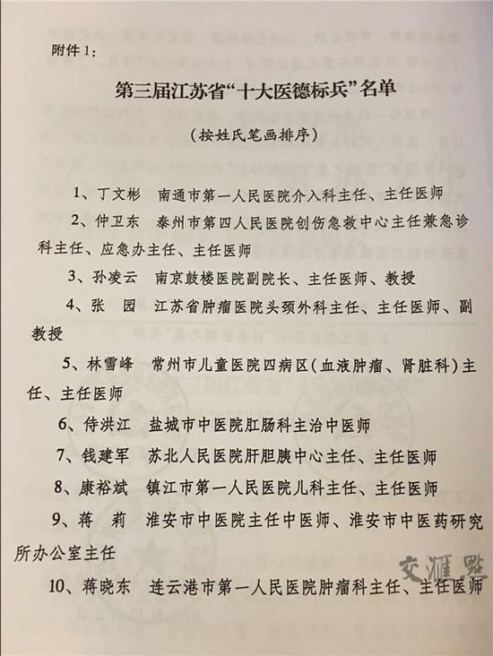一寸照片的尺寸是多少_江苏人均寿命是多少(2)