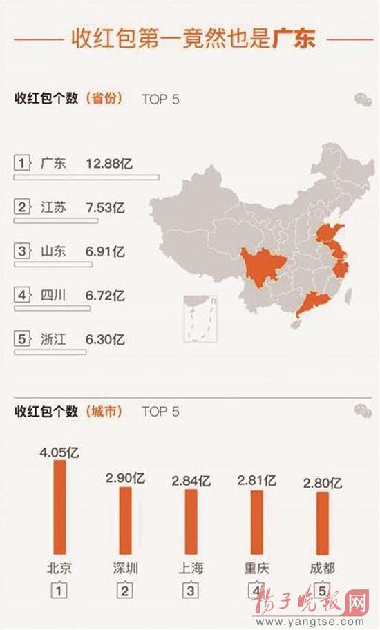 易富贤人口微博_...(图片来源曹阳微博)-北京电视台台长王晓东肝癌逝世 同事哀