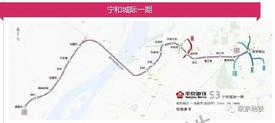 宁和城际一期线路