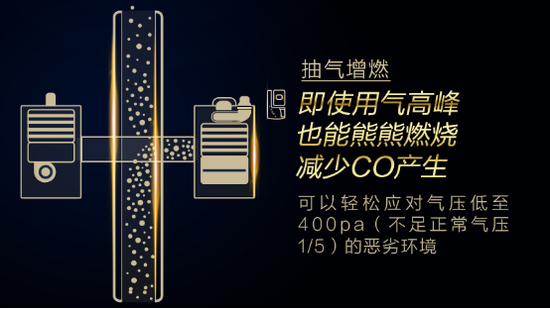 百余设计师大咖推荐:A.O.史密斯零冷水型燃气热水器