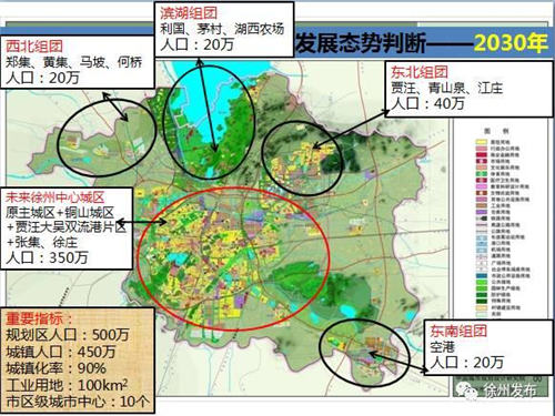 国务院正式批复徐州城市总体规划 权威解读在