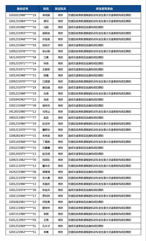 资料图