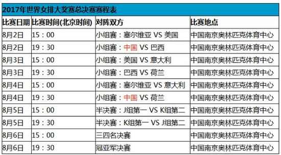 女排姑娘抵达南京 参加世界女排大奖赛总决赛