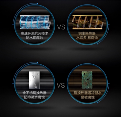 独创的商用级不锈钢换热器
