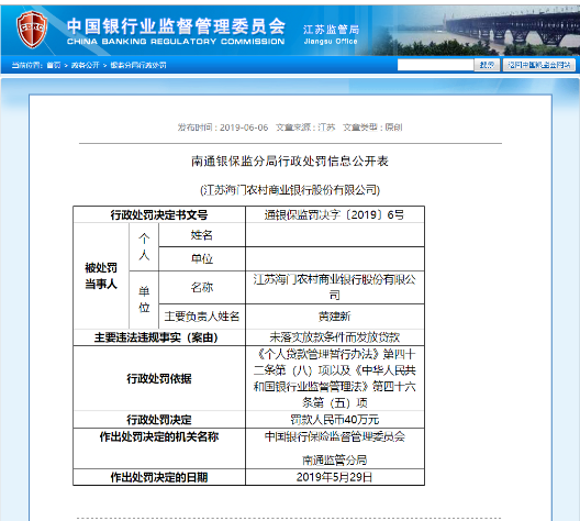 (海门农商行今年被处罚的案由)
