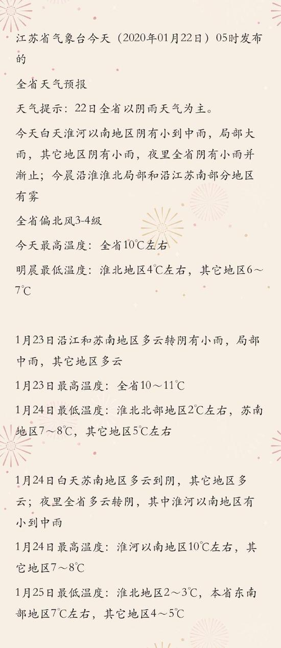 今日江苏全省以阴雨天气为主 未来三天多阴雨天气