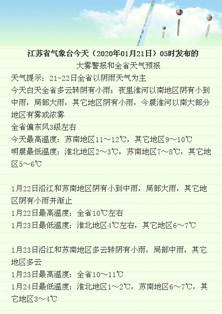 江苏开启超长阴雨模式 春节假期前半段还有雪