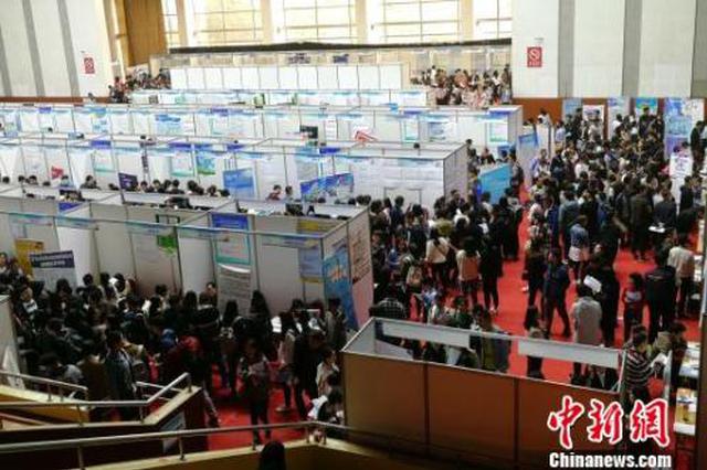 820万高校毕业生注意！这些就业优惠政策你得知道