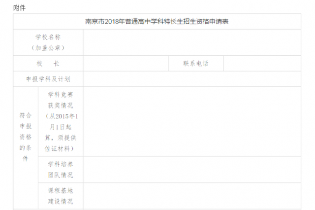 南京高中首招学科特长生！如何申报戳进来看
