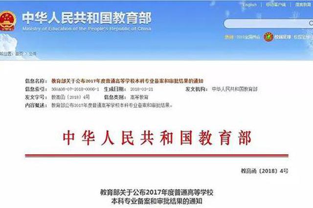 高校新增本科专业2311个 江苏成最大赢家