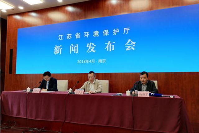 一季度江苏环保部门立案查处违法行为近3千件