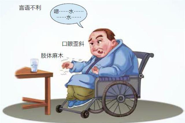 南京居民死亡原因报告：脑血管病成“最大杀手”