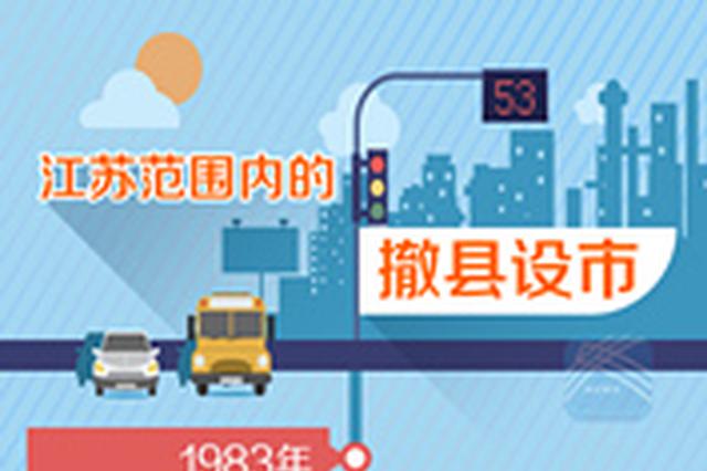 35年32次！江苏“县改市”，并不简单的一字之变