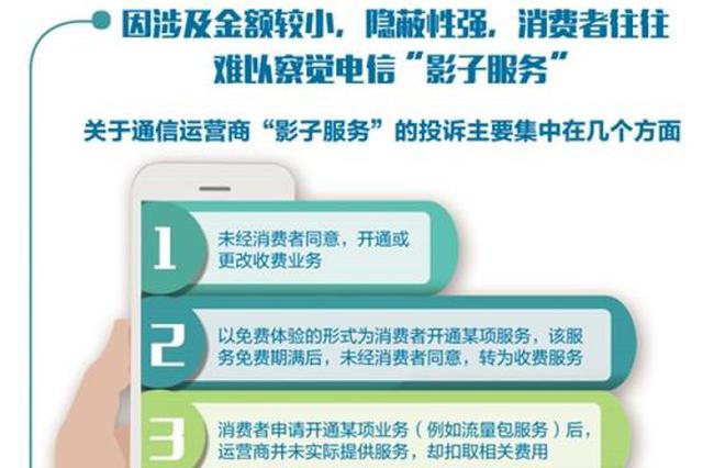 留神！这些“影子服务”正偷走你的手机话费