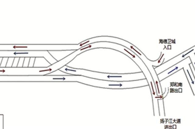 广大驾车人员注意 扬子江隧道封闭管养时间调整