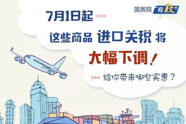 一大波进口商品要降关税！来看看有没有你喜欢的