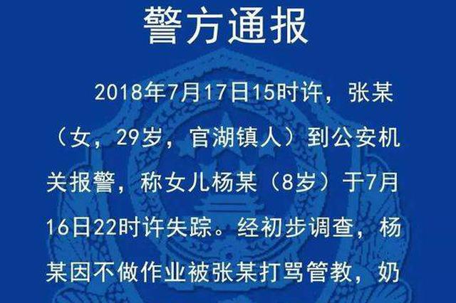 江苏8岁女童疑遭父母虐打 警方：孩子已由奶奶代管