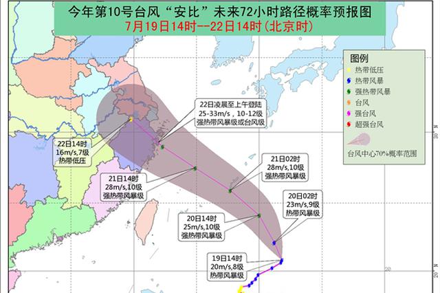 10号台风21日-23日影响江苏 将出现大到暴雨局部大暴雨