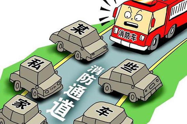 8成受访者称身边消防通道被堵 安全隐患怎么消除？