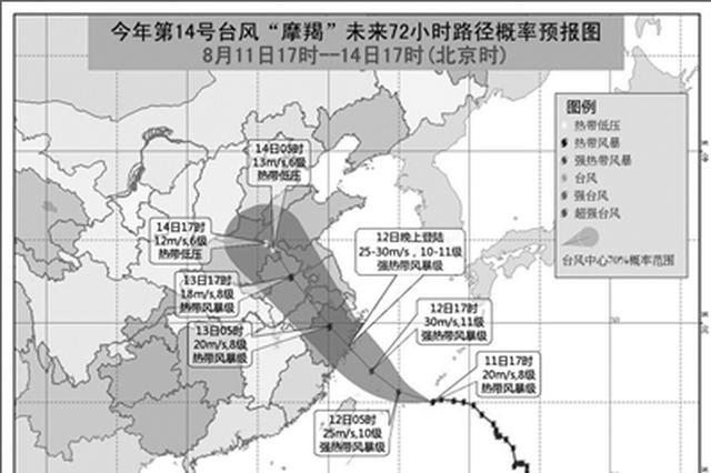 台风“摩羯”锁定浙江沿海 今明给江苏带来大风大雨