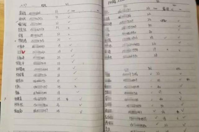 盐城警方侦破非法获取个人信息案 10万条信息被倒卖