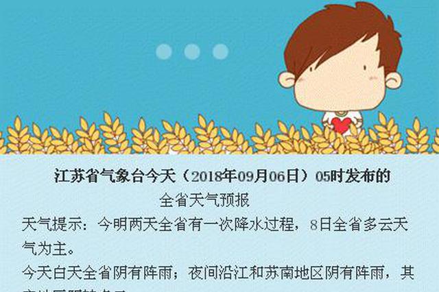 冷空气到货！江苏今起下雨降温 最低温将降回“1字头”