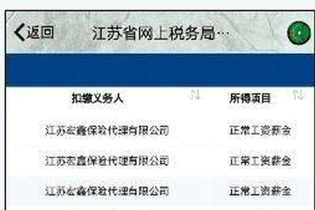 高校2千余学生信息遭泄露 2人被采取刑事强制措施