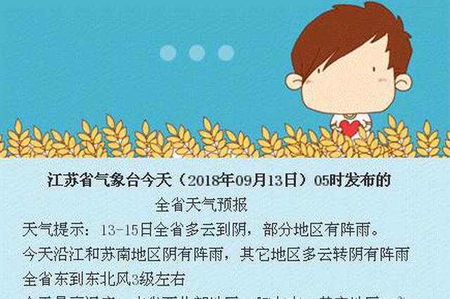 未来几天江苏多阵雨 周末最高温将达32℃