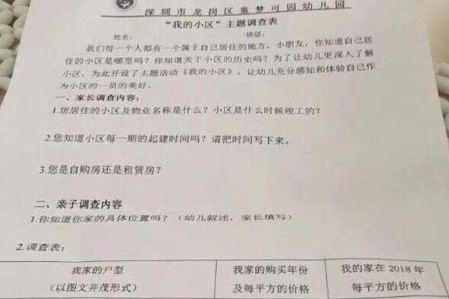 幼儿园调查要填所在小区房价！网友:这是要给孩子分级？