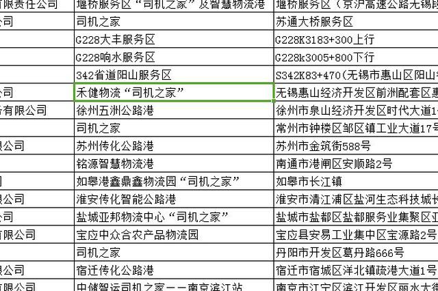 服务区能睡觉 江苏试点建设20个“司机之家”