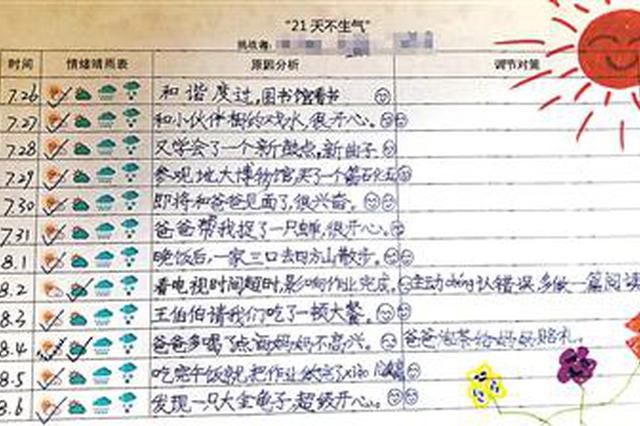 老师留作业挑战"21天不生气" 全班仅一家庭成功