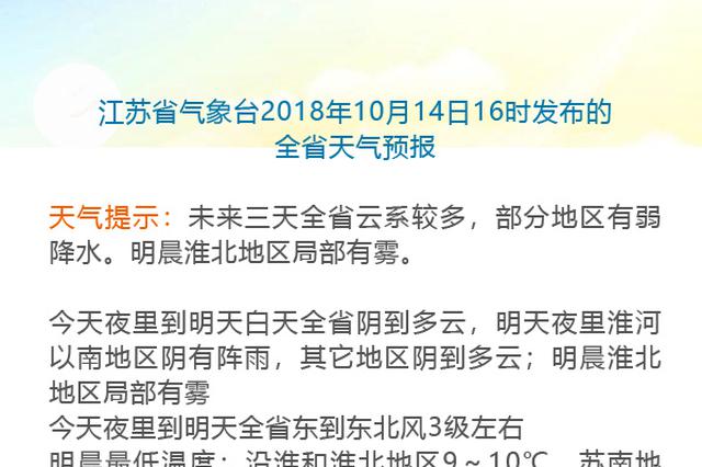未来三天江苏全省云系较多 部分地区有弱降水