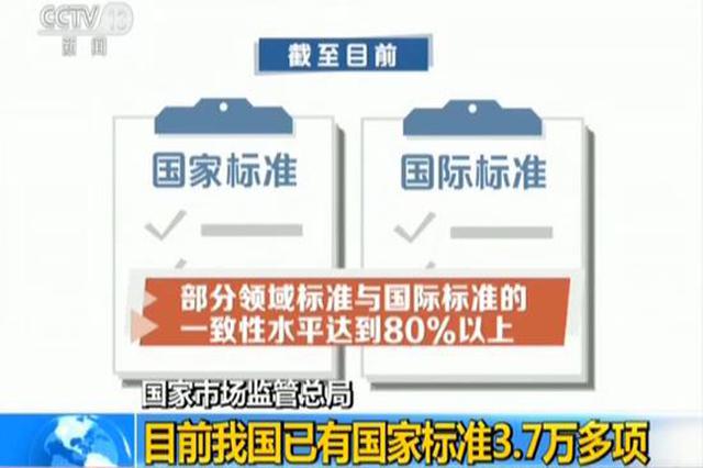 国家市场监管总局：解决内外销产品标准不一问题