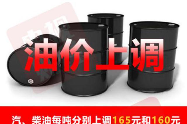 油价“8元时代”到来！明日0时起加满一箱油多花6.5元