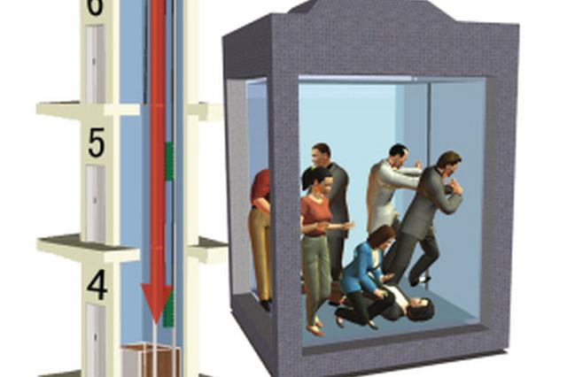 电梯突然下坠别惊慌 其实那是它在“自我保护”