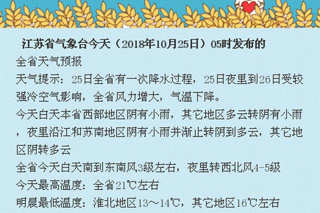 冷空气已发货 今夜到江苏 27日最低温达4℃